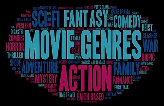 Movie Genre Quizzes